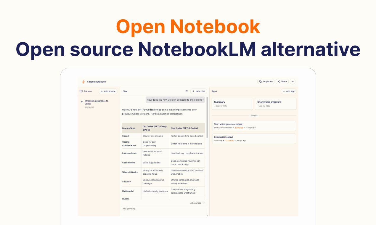Open Notebook screenshot 2