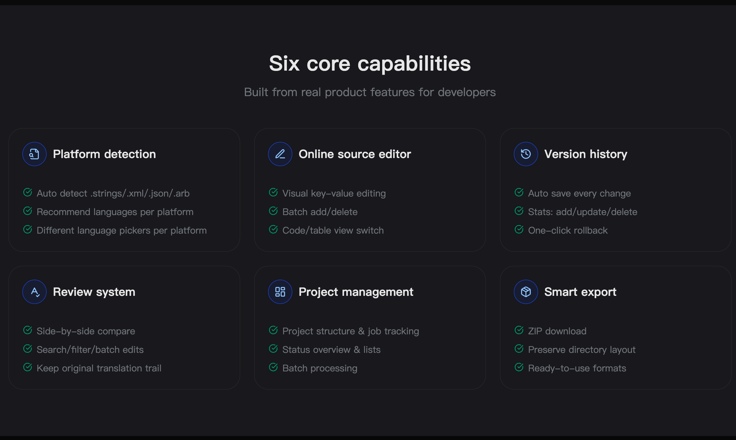 Coderelay screenshot 1