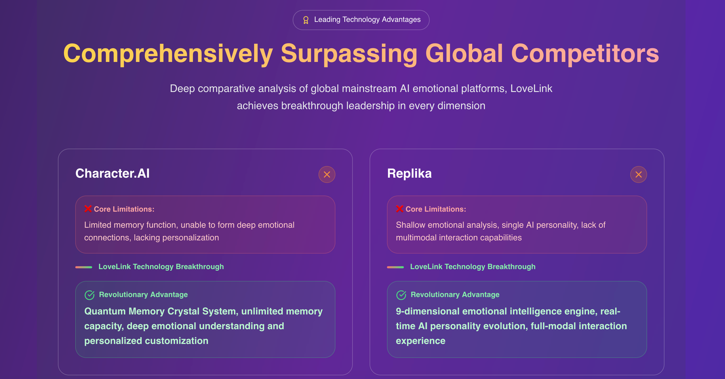 LoveLink screenshot 2