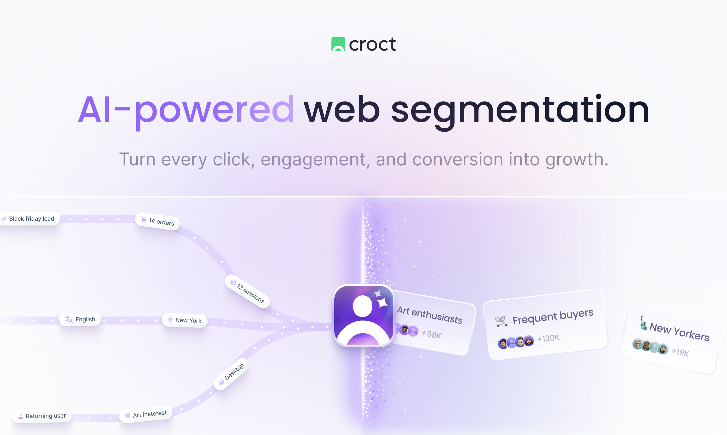 AI-powered website segmentation by Croct screenshot 1