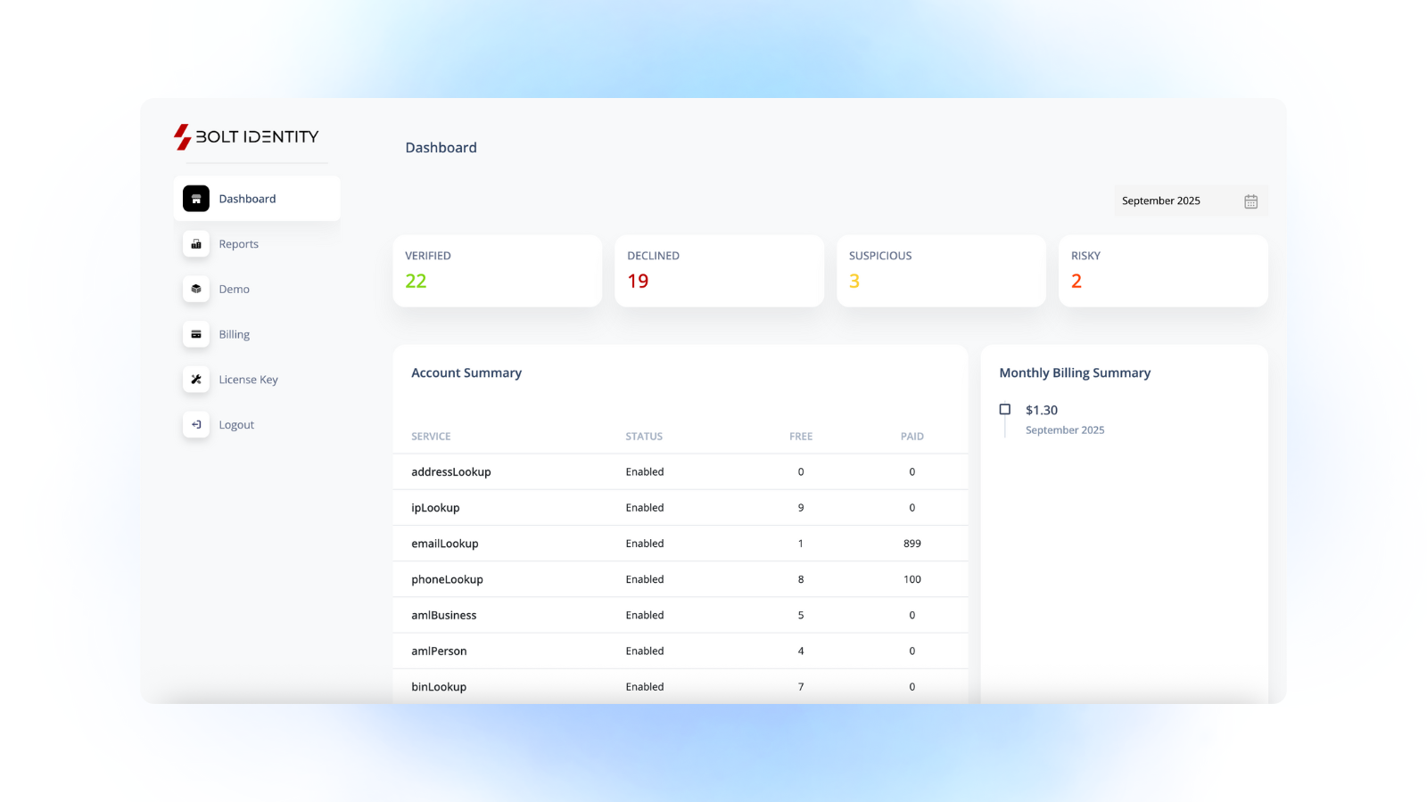 Bolt Identity screenshot 2