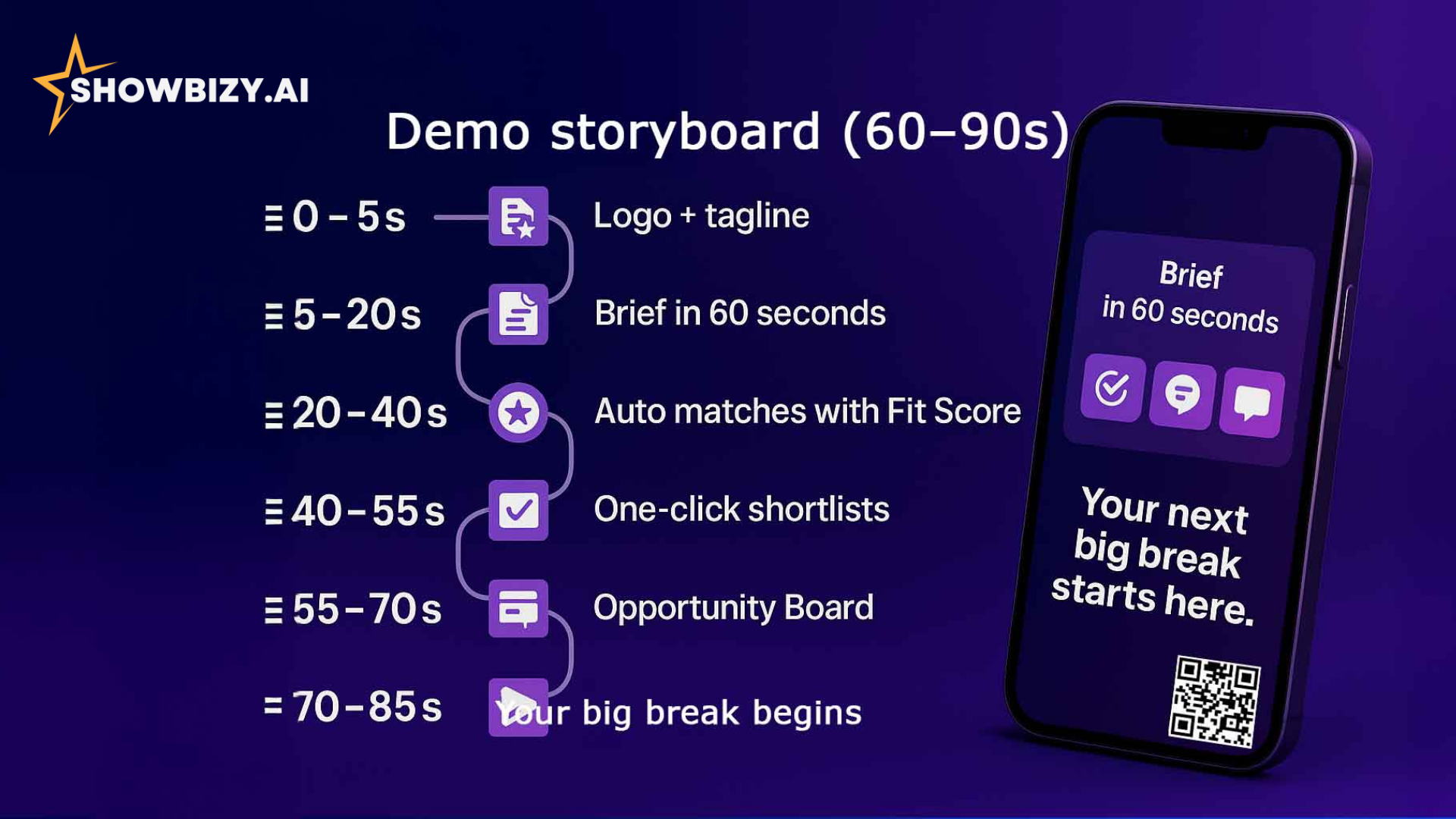 Showbizy — AI Matchmaking for Creators screenshot 8
