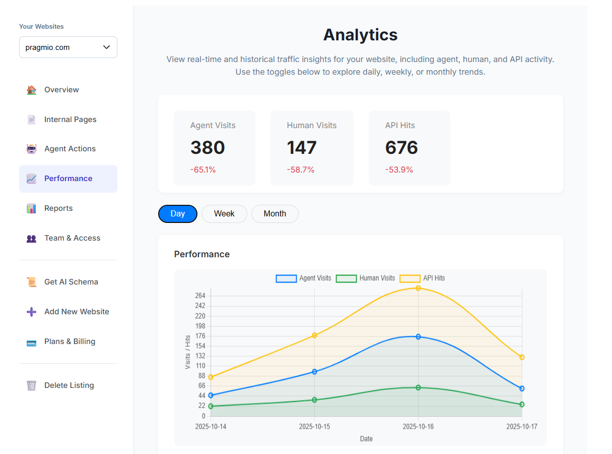 PrivateHub.ai screenshot 2