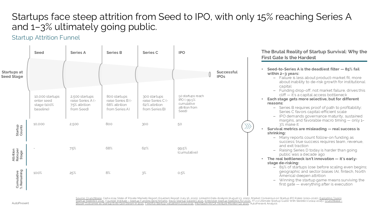 AutoPresent screenshot 2