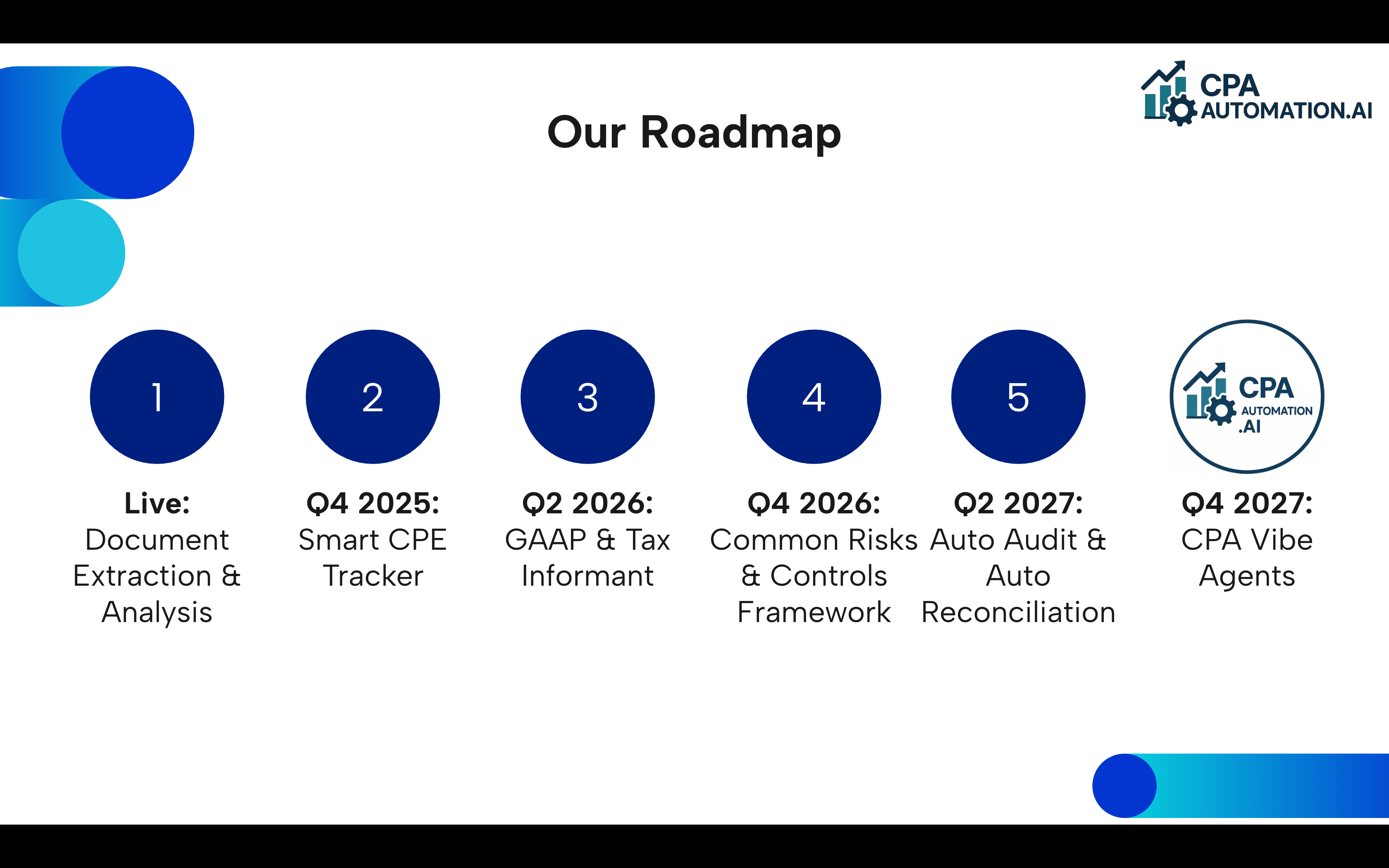 CPAAutomation.ai screenshot 5