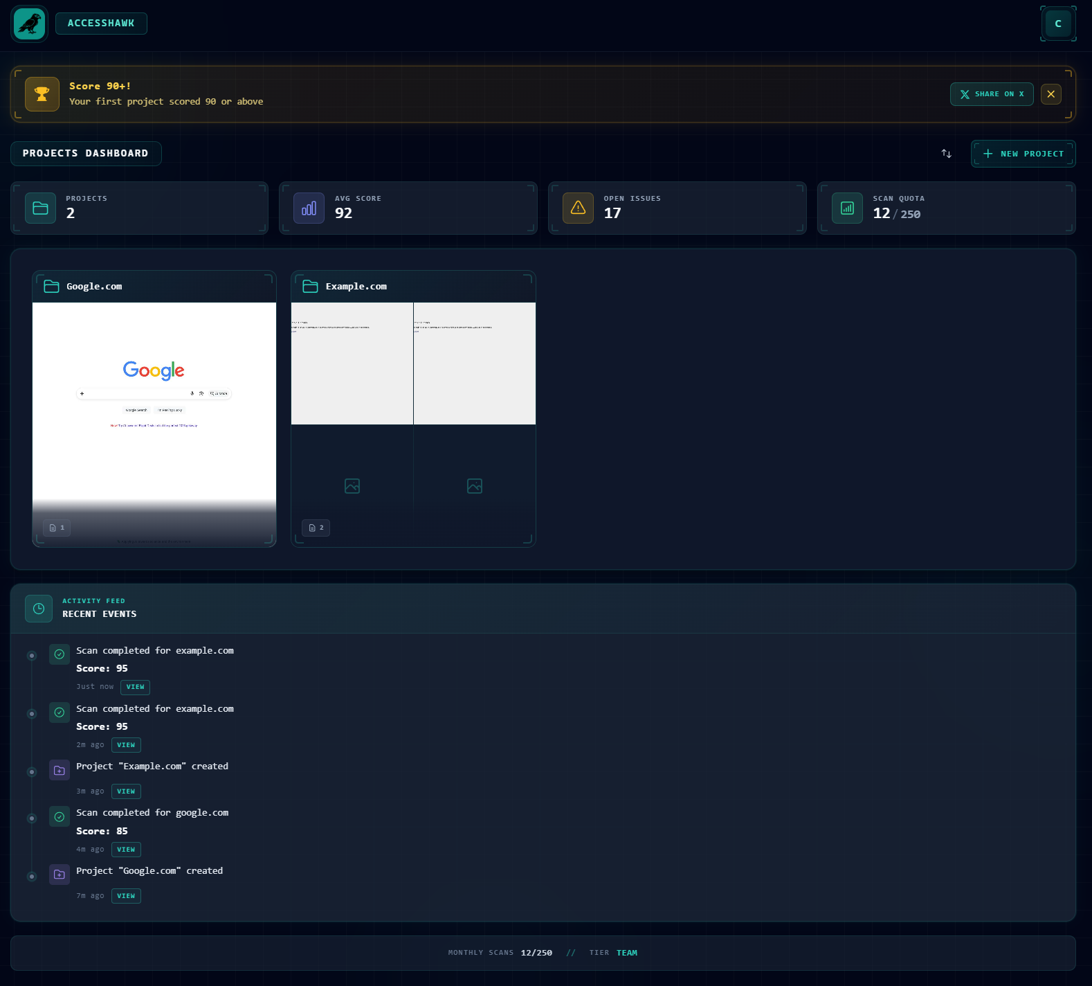 AccessHawk screenshot 2
