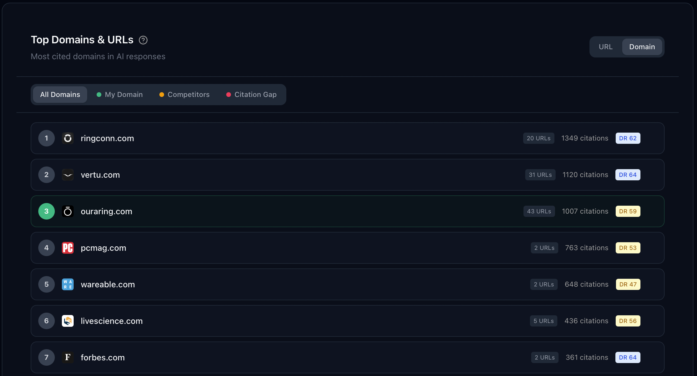 Superlines AI Search Platform screenshot 7