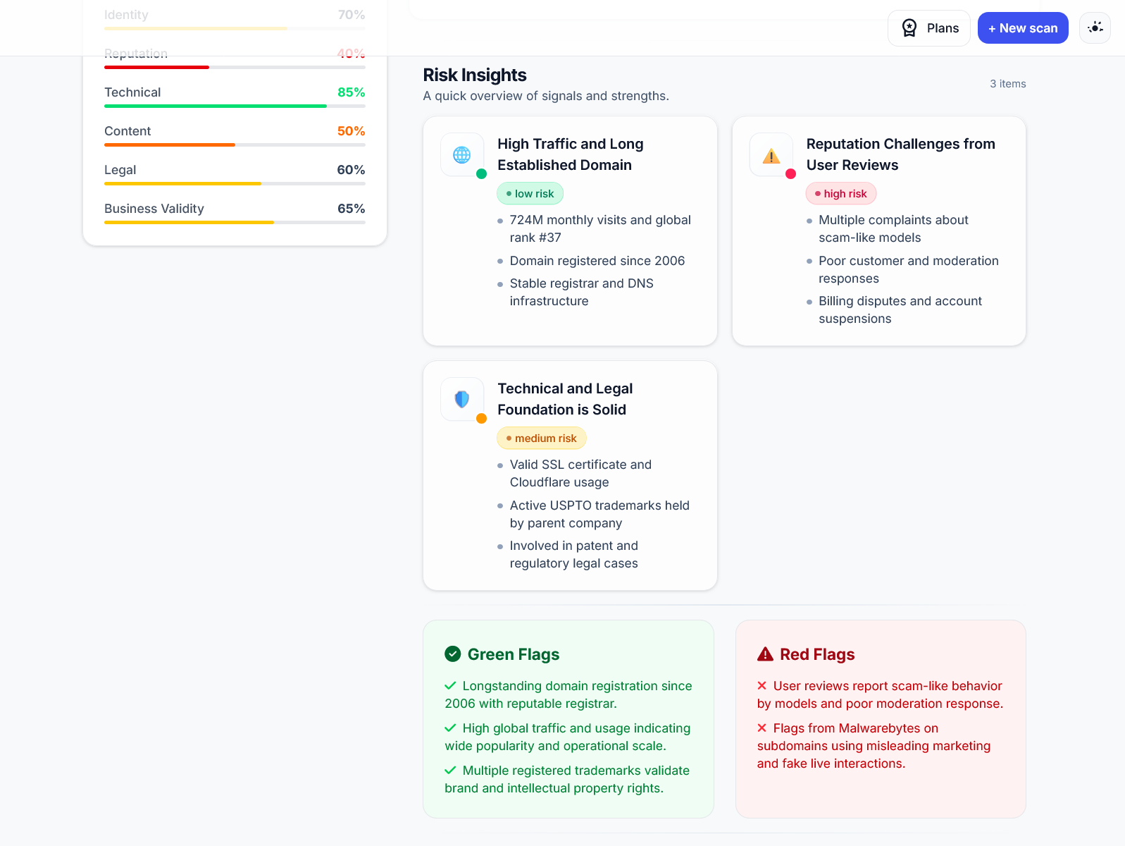Real-time Website Safety Check by ScamAI screenshot 4