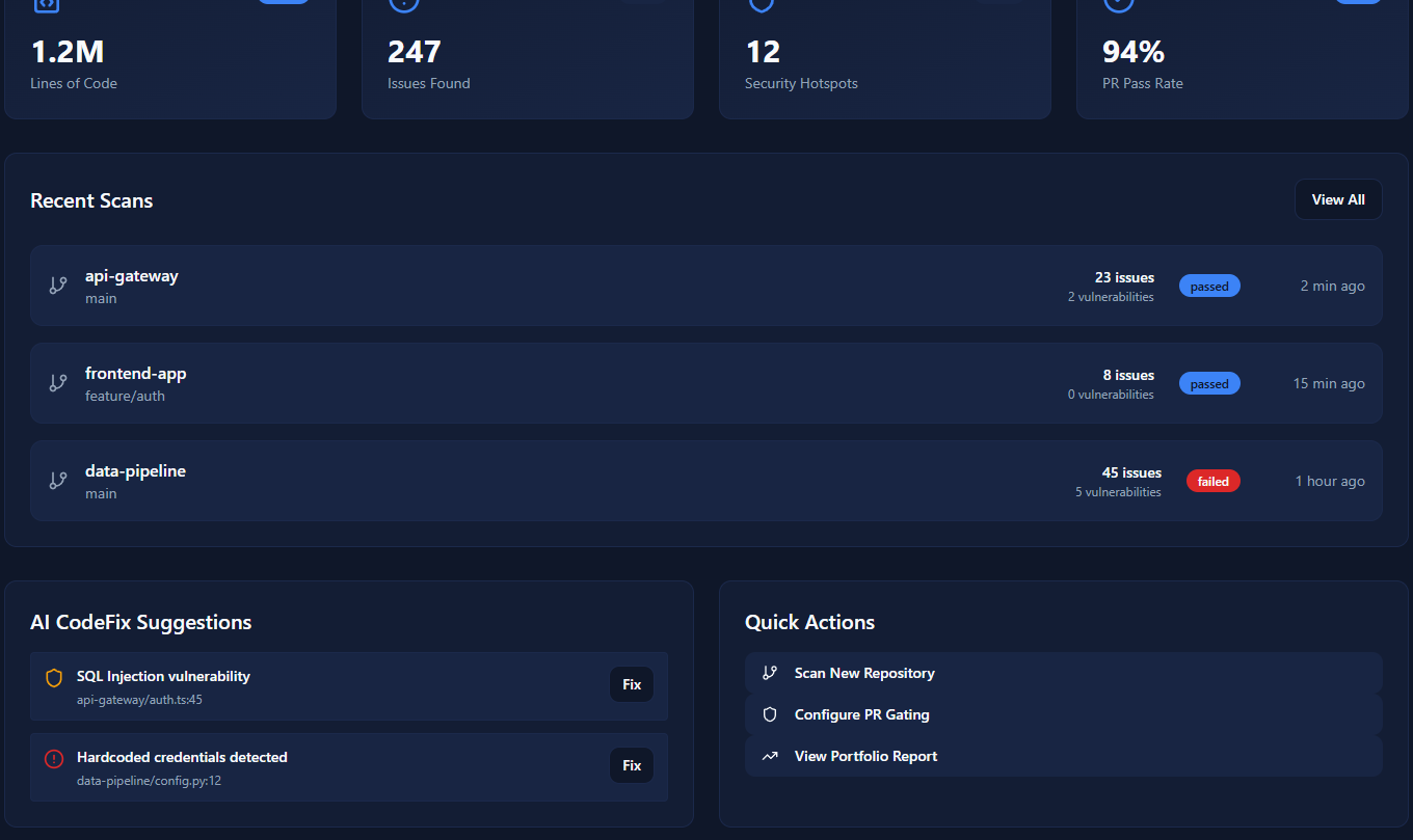 CodeGuardCloud screenshot 2