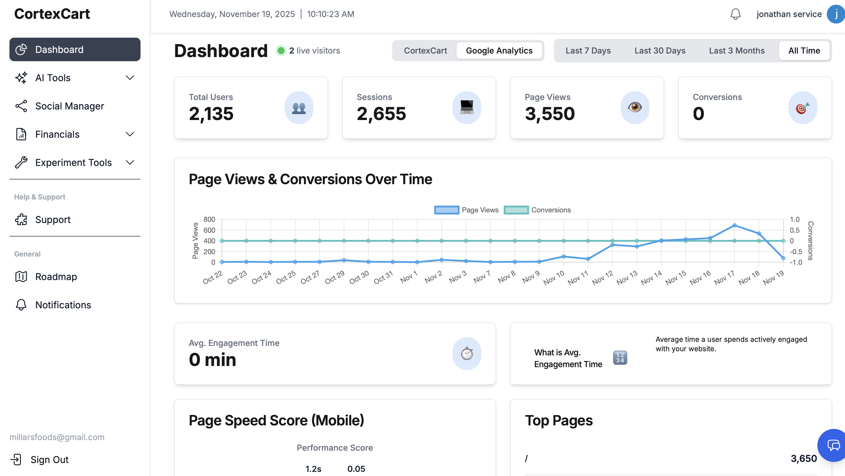 Cortexcart Insight Dashboard Beta 0.9.6 screenshot 2