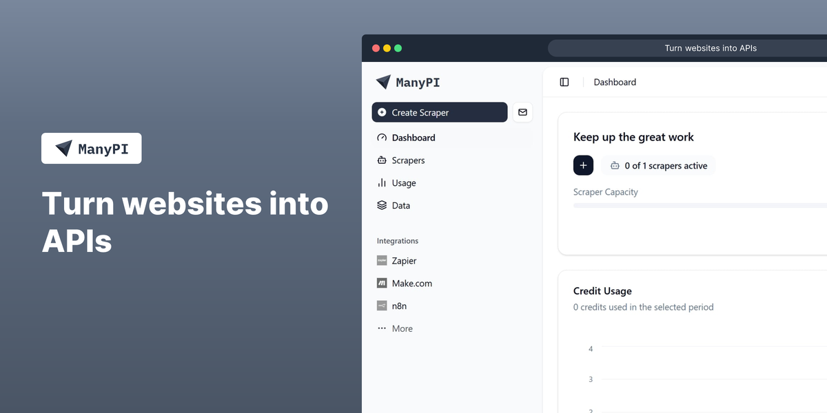 ManyPI screenshot 4