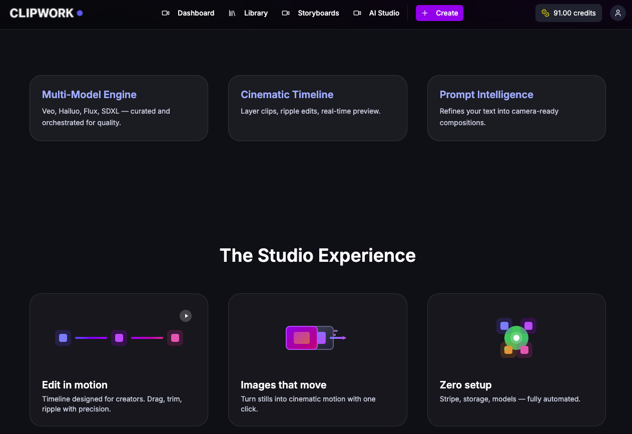 ClipWork: Studio AI videos in seconds  screenshot 2