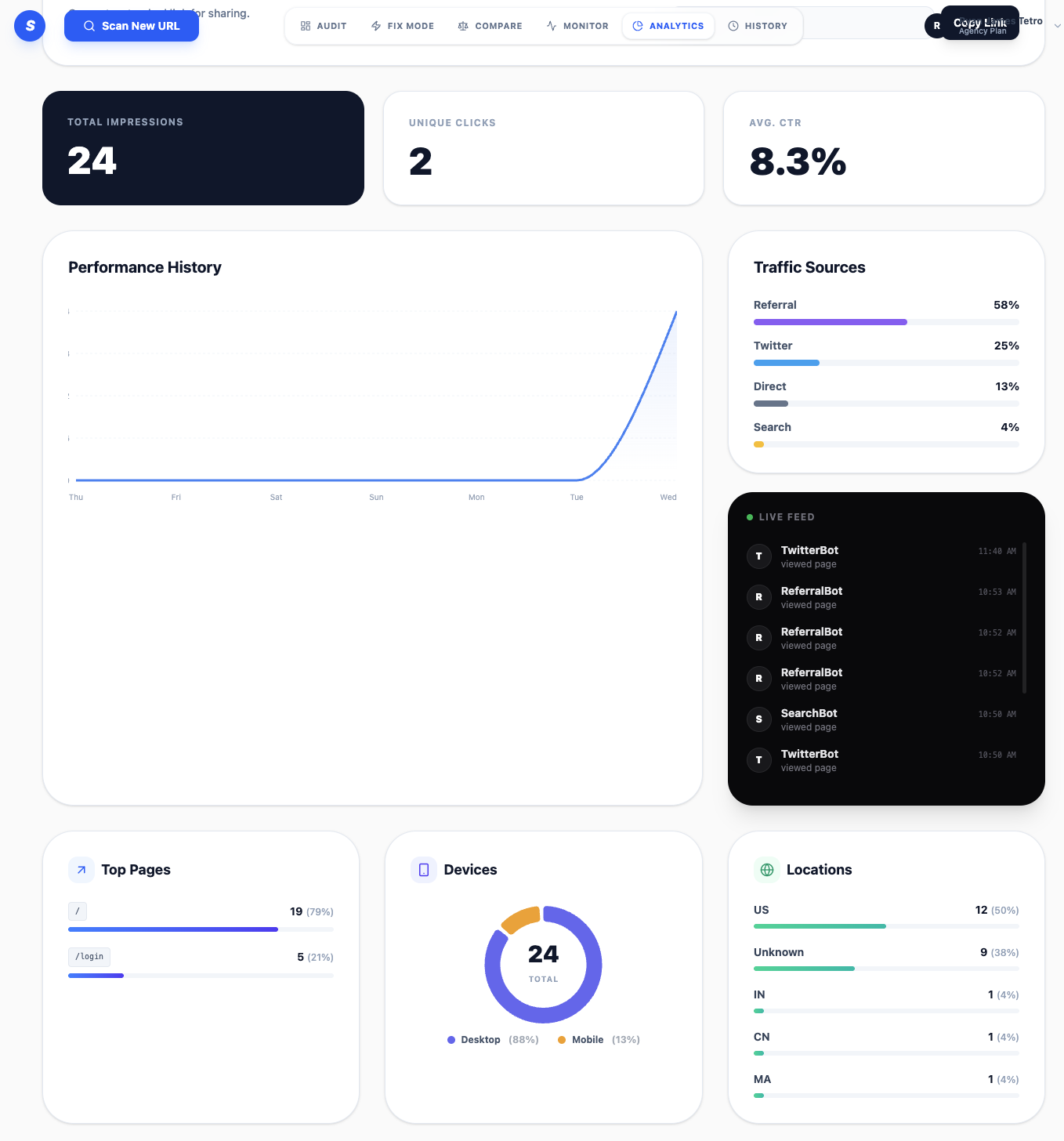 Social Sight screenshot 3