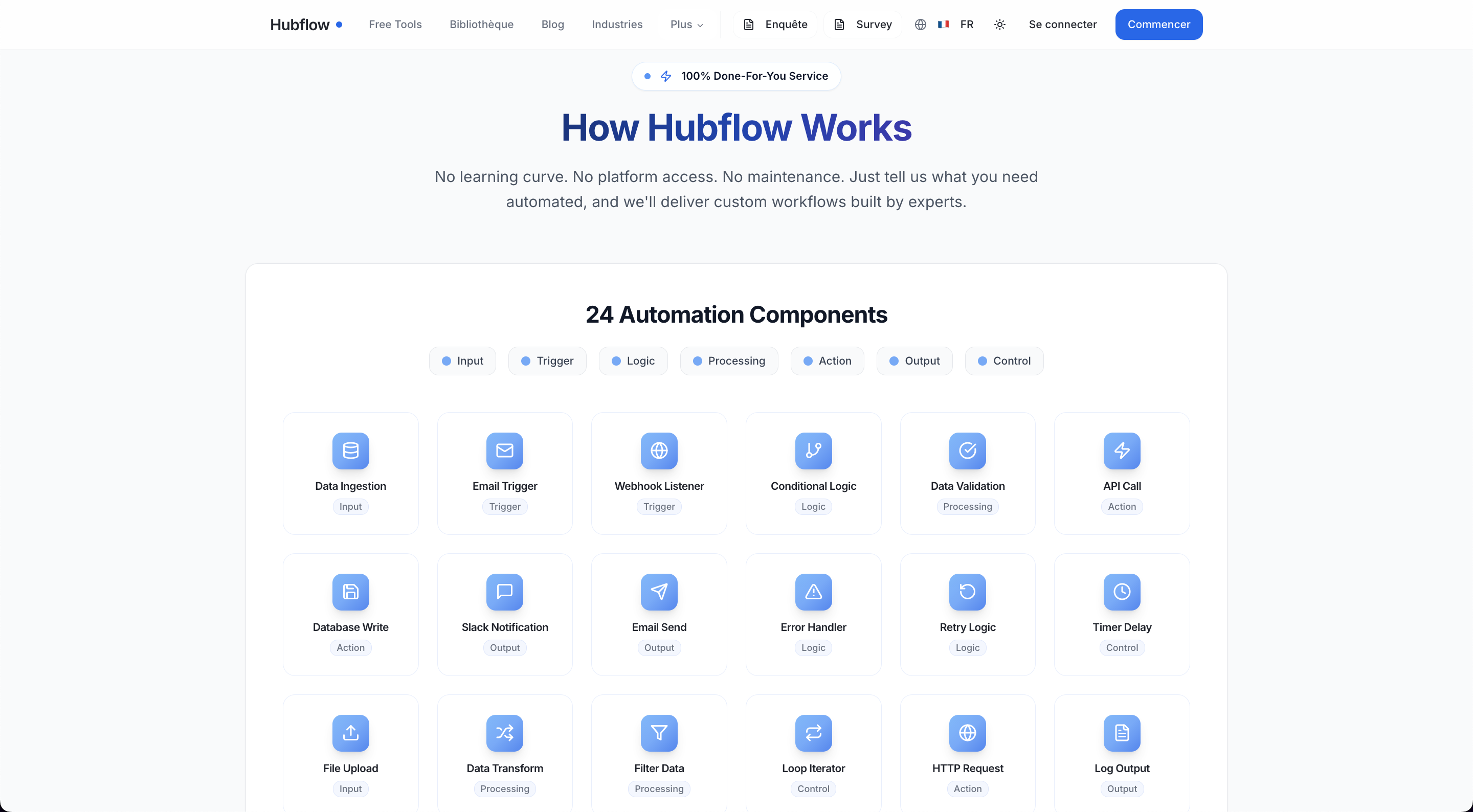 Hubflow screenshot 6