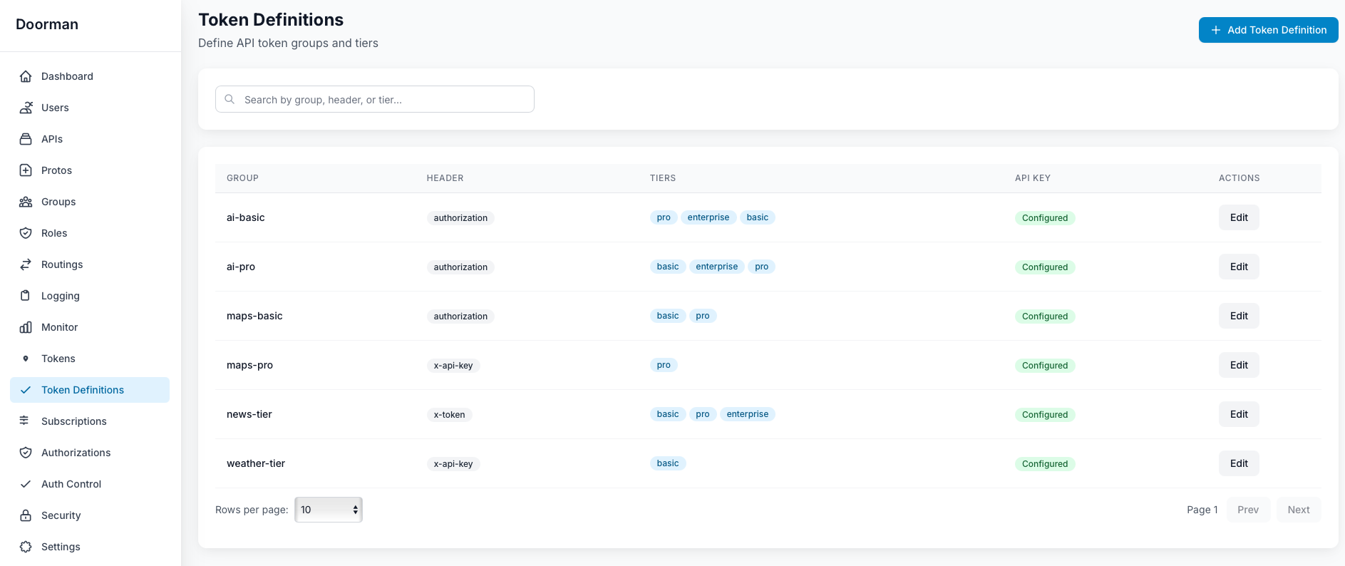 Doorman screenshot 3