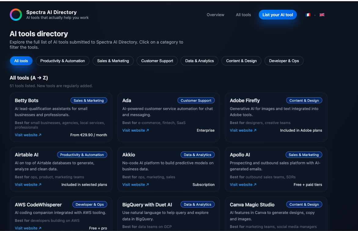 AI Tools Directory — by Spectra Media screenshot 3