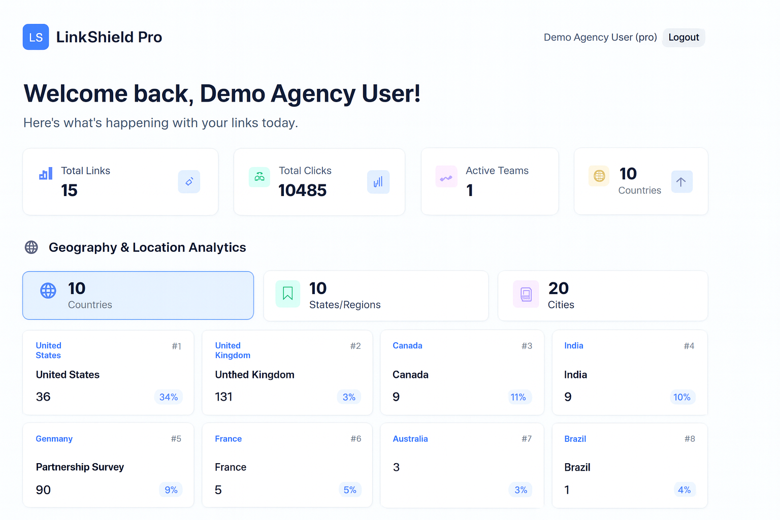 LinkShield Pro screenshot 2