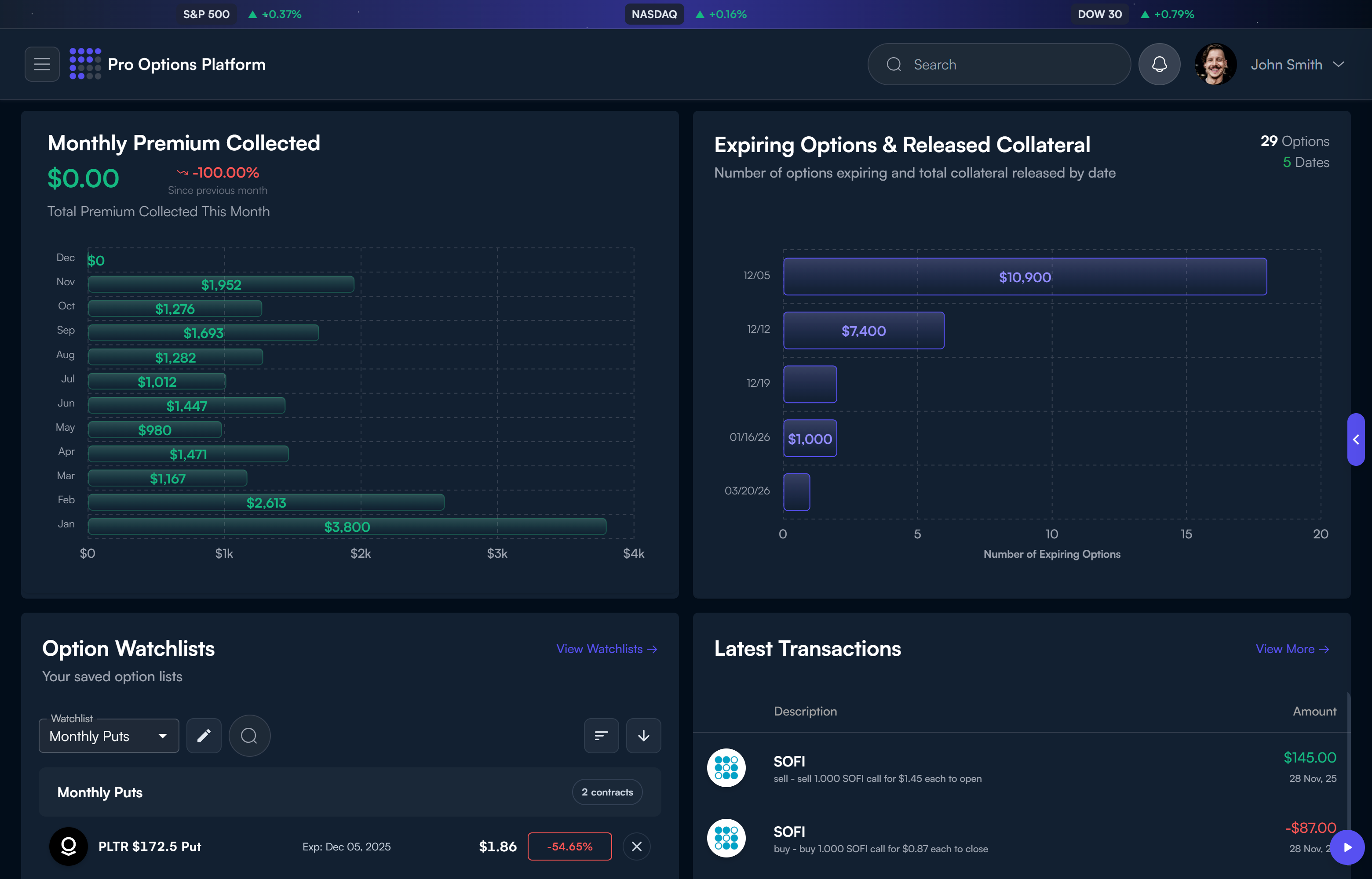 Pro Options Platform screenshot 9