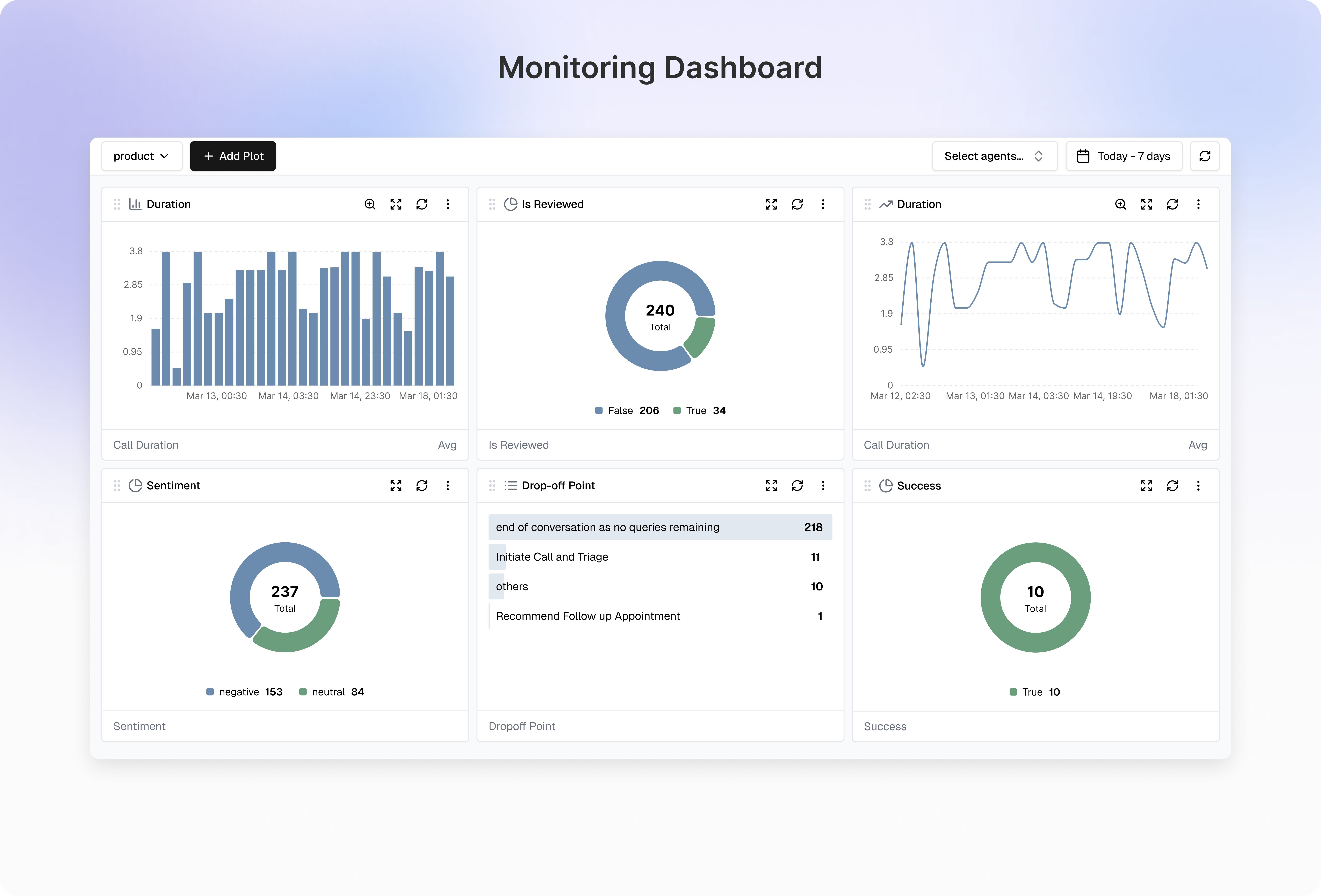 Cekura screenshot 5