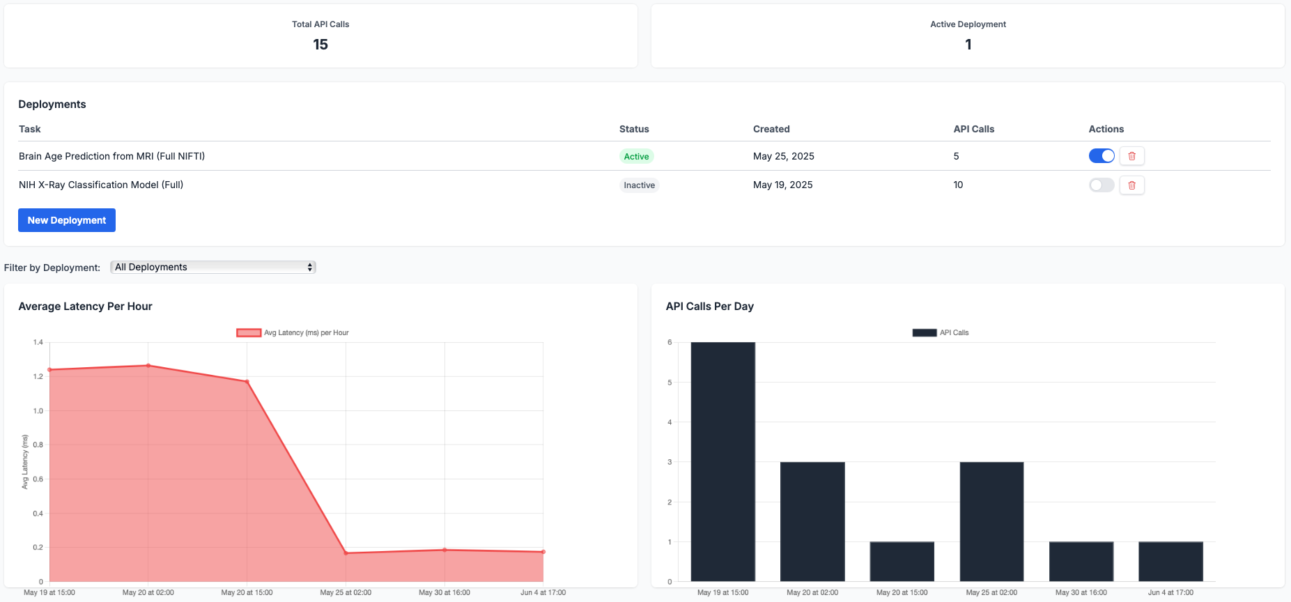 ModAstera Public Launch screenshot 4