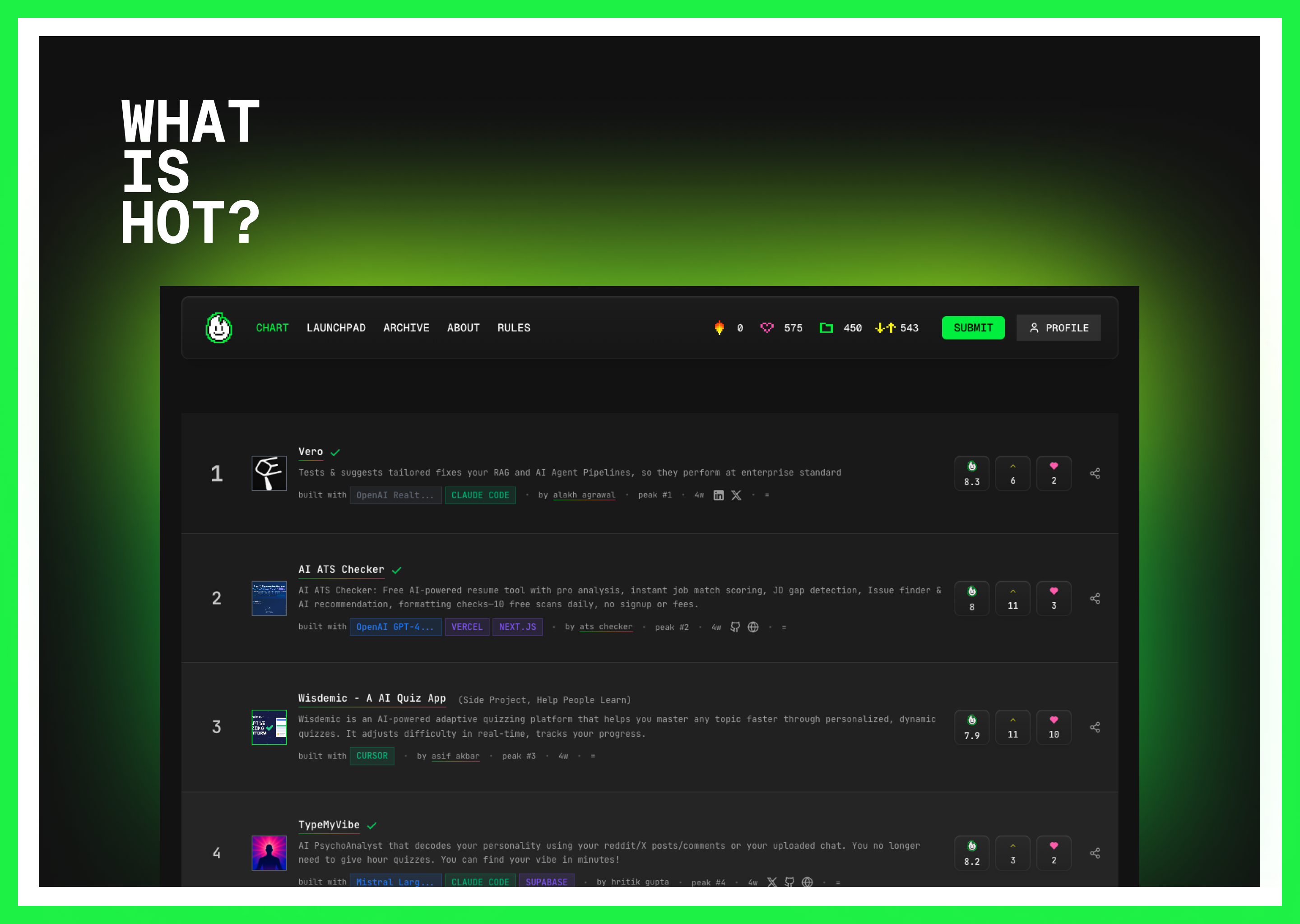 Hot100.ai screenshot