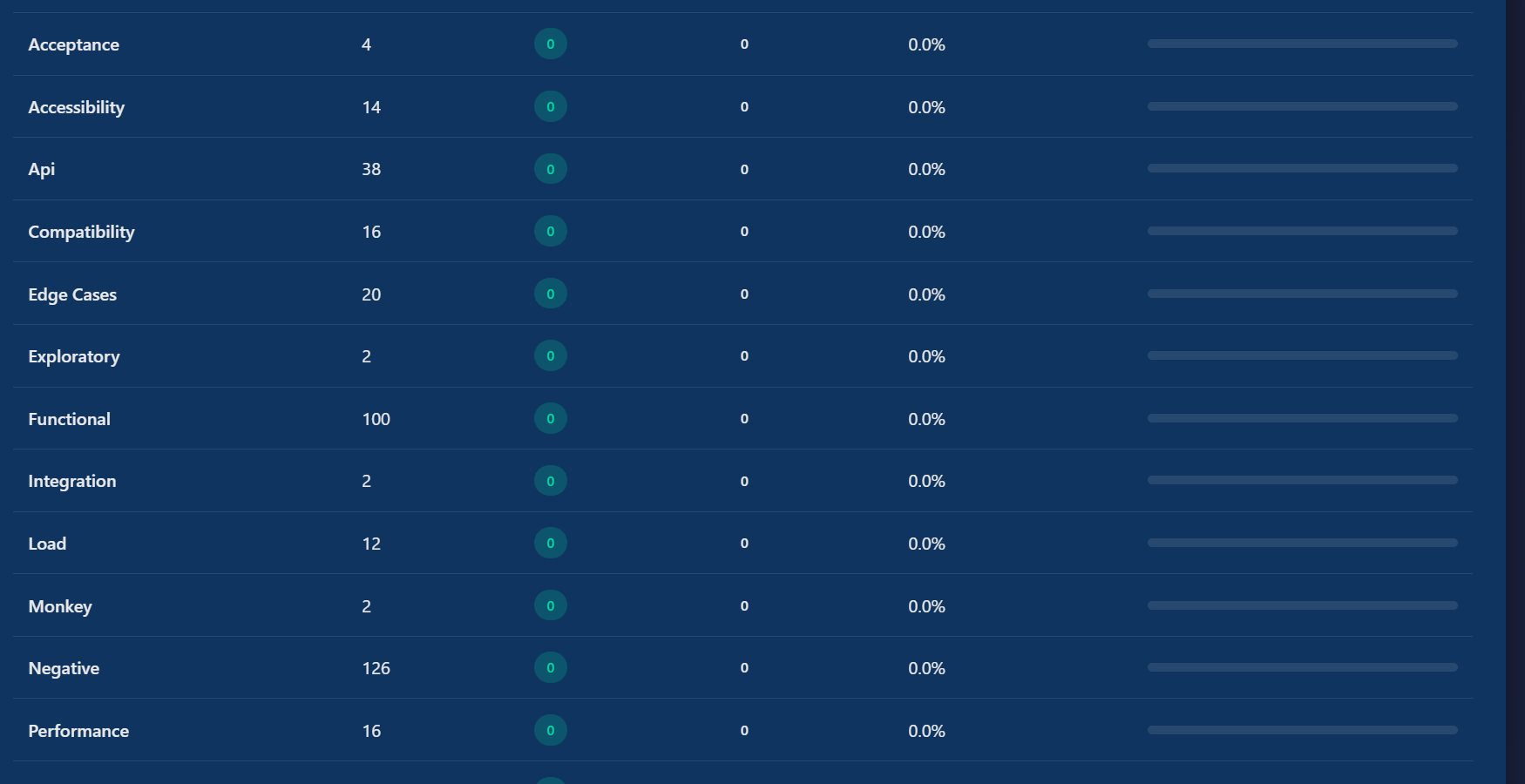 TestFox - The Final Quality Gate ! screenshot 2