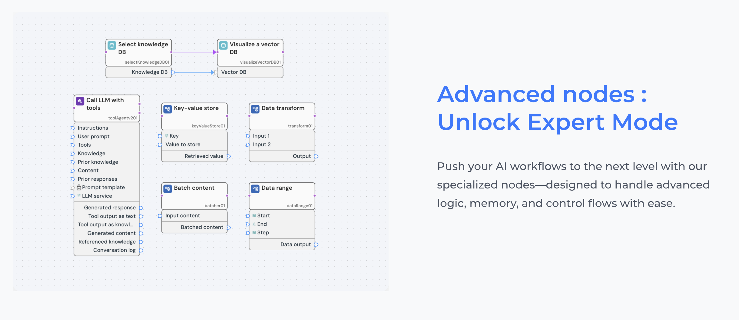 Hyperflow AI screenshot 6