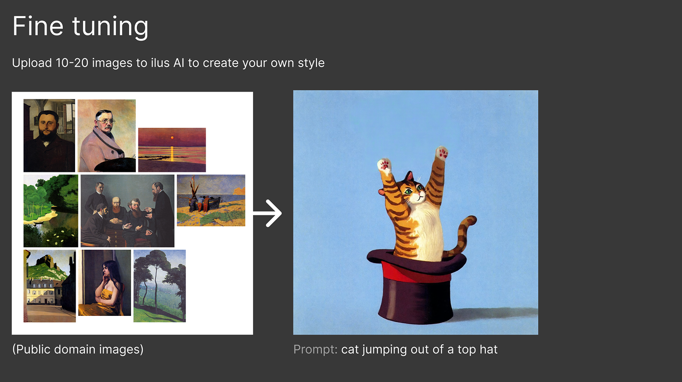 AI illustration Generator | Figma Plugin screenshot 3