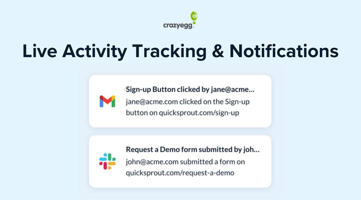 Free Web Analytics by Crazy Egg screenshot 4