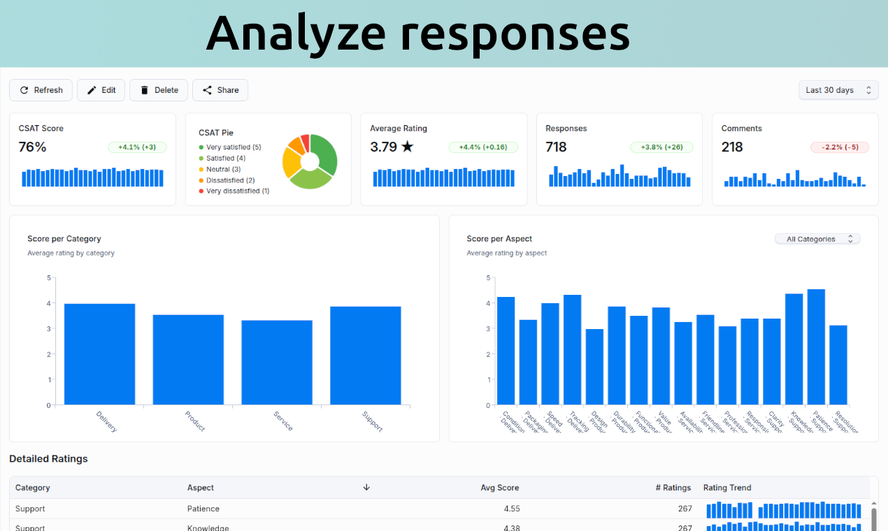 Wyapy screenshot 2
