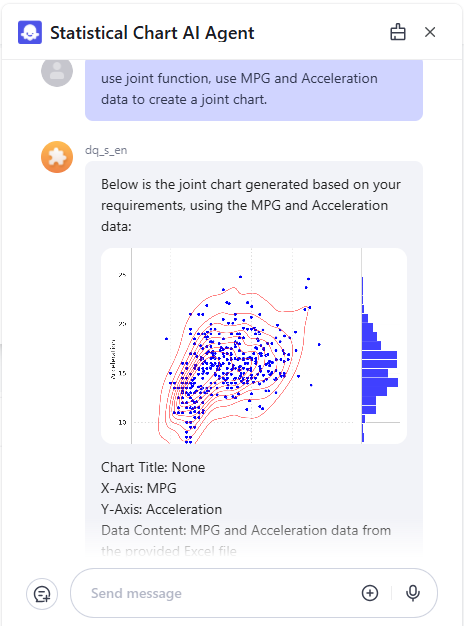 AI Chart Tools 6 in 1 screenshot 7