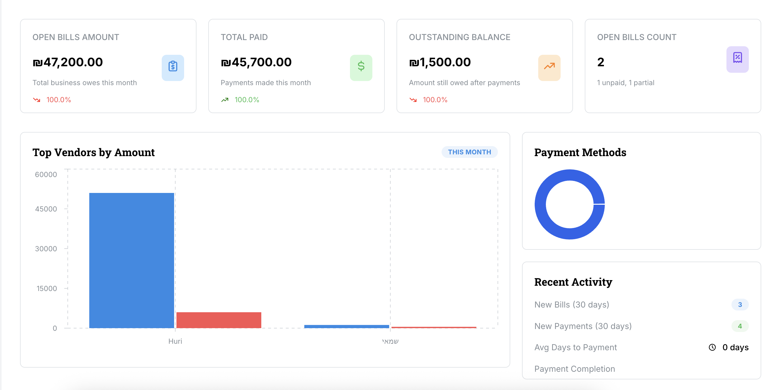 TrackPaid screenshot 7