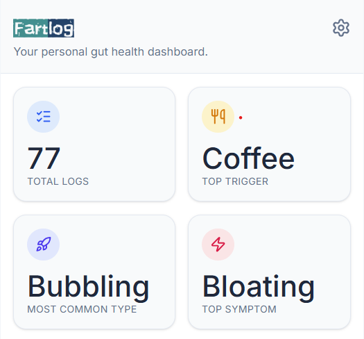 FartLog screenshot 3