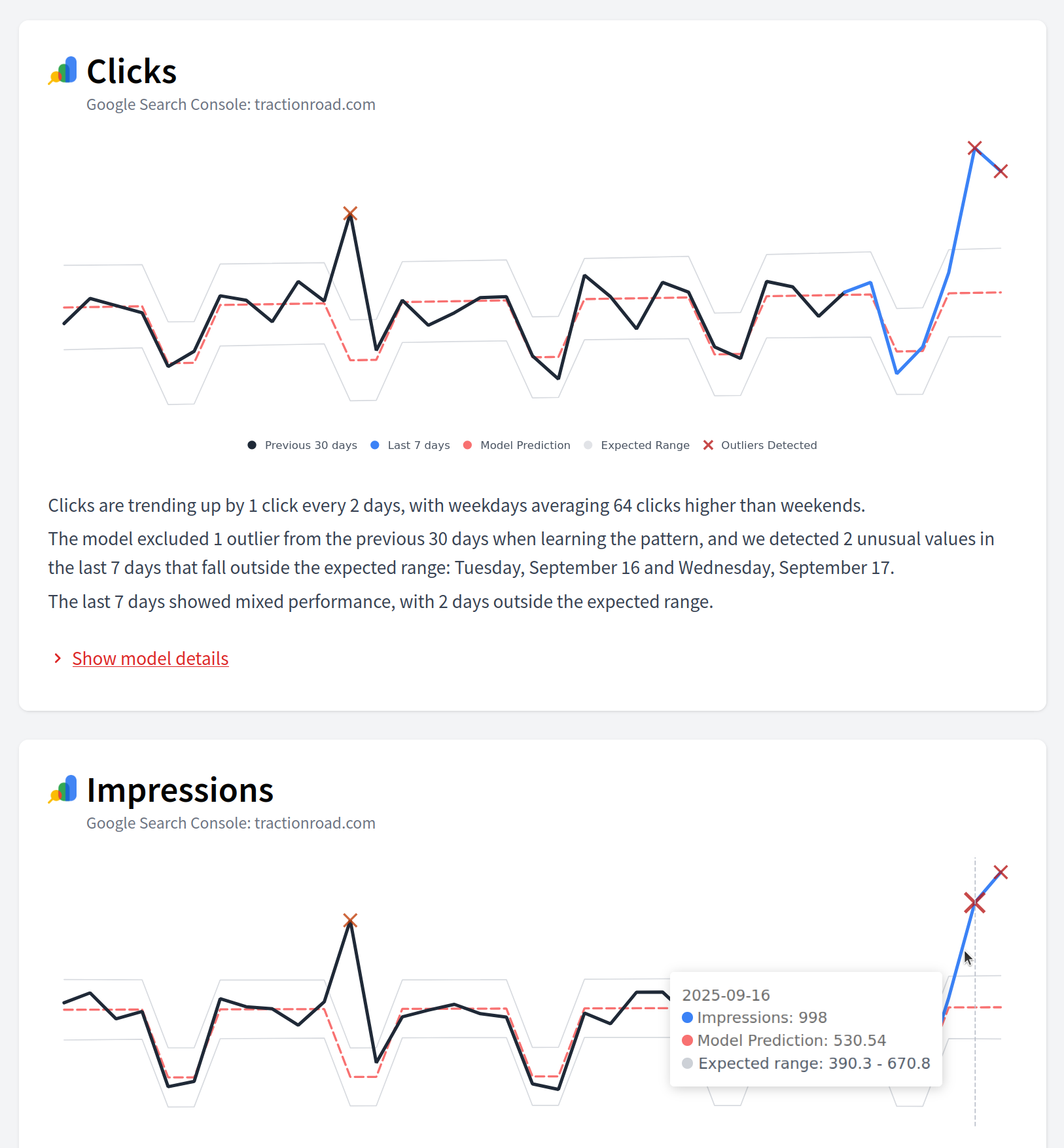 WebTrafficWatch screenshot 4
