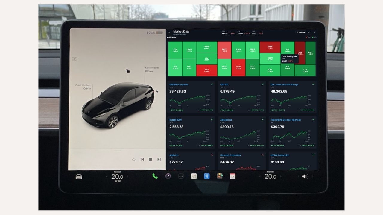 MarketLoop screenshot 2