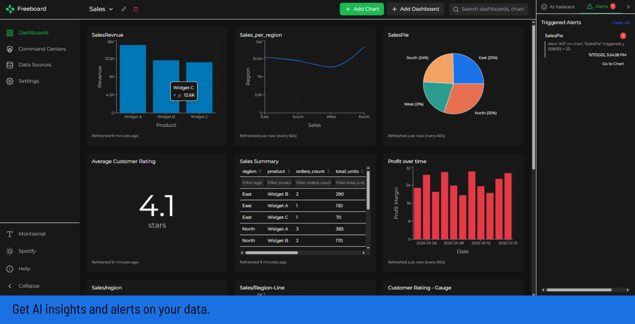 Freeboard screenshot 4