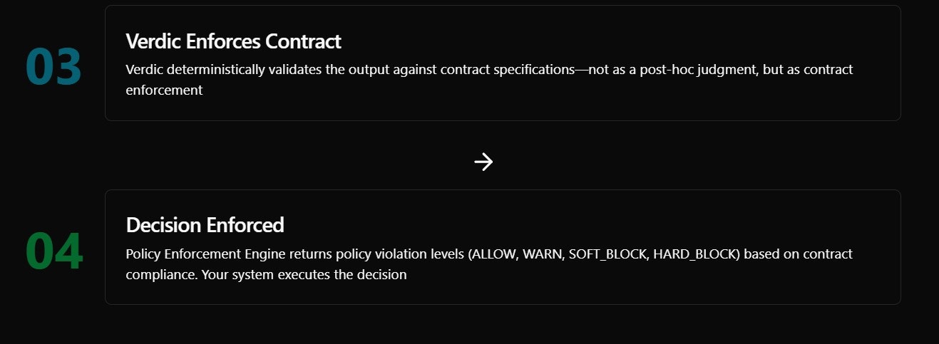 Verdic screenshot 3