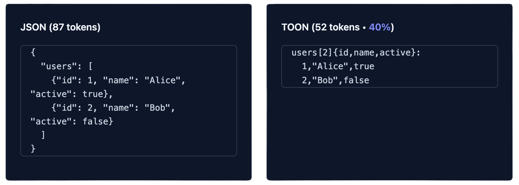toon-parse screenshot 1