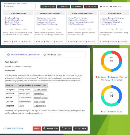 Taskalytics screenshot 2