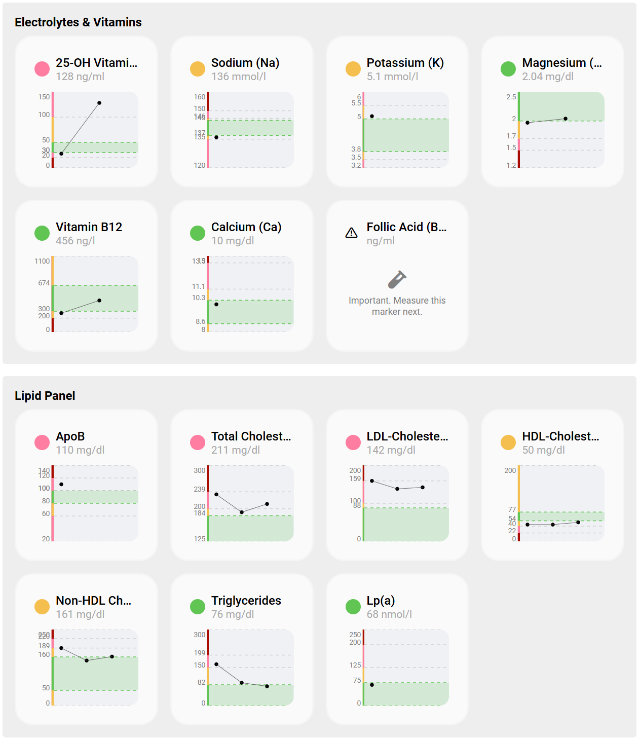 HealthPocket screenshot 1