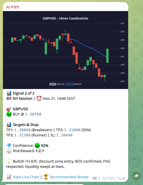 Premium AI-Powered Forex Trading Signals screenshot 4