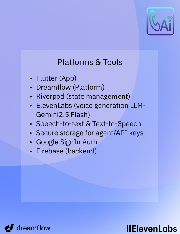 CallAI screenshot 2