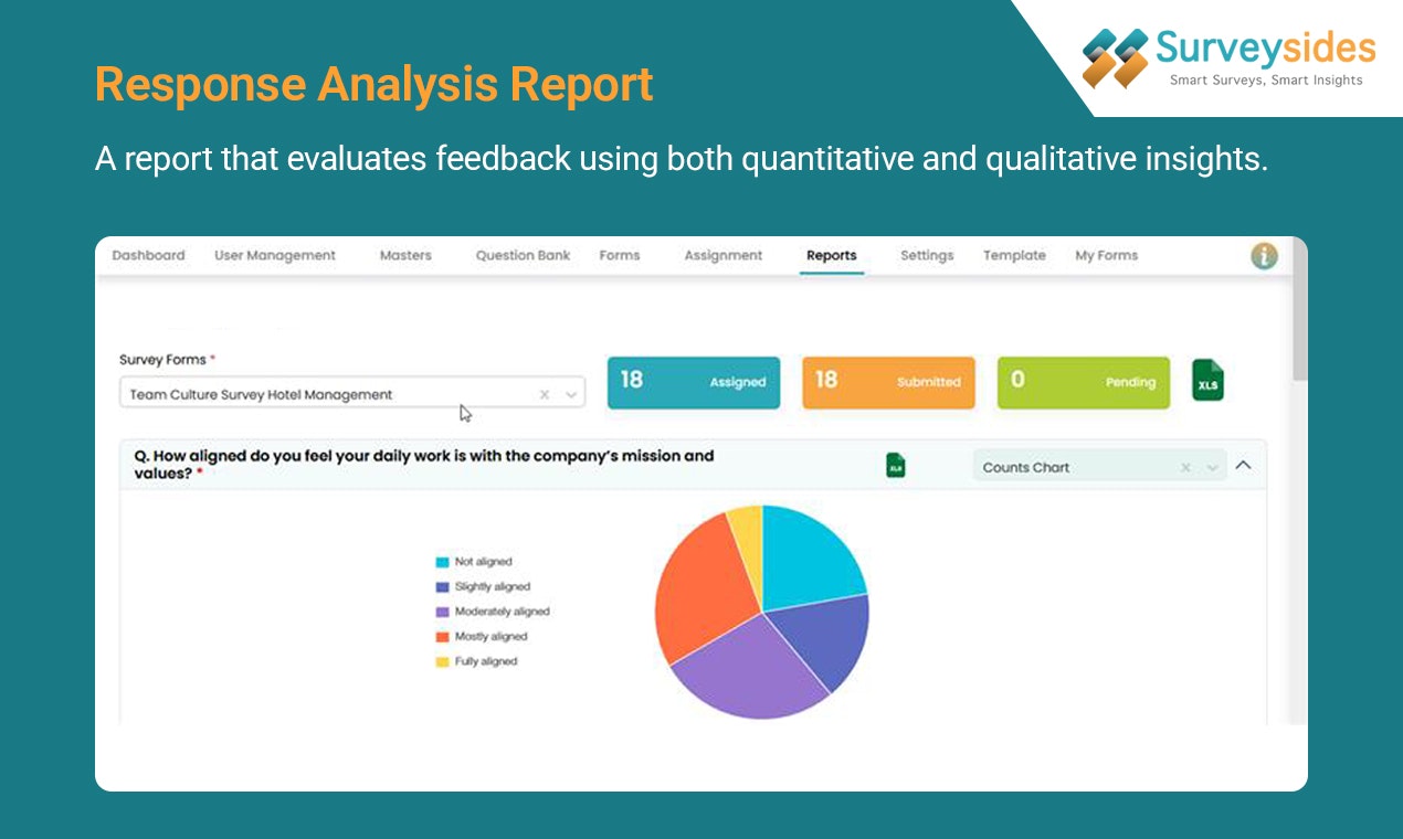 Surveysides screenshot 3