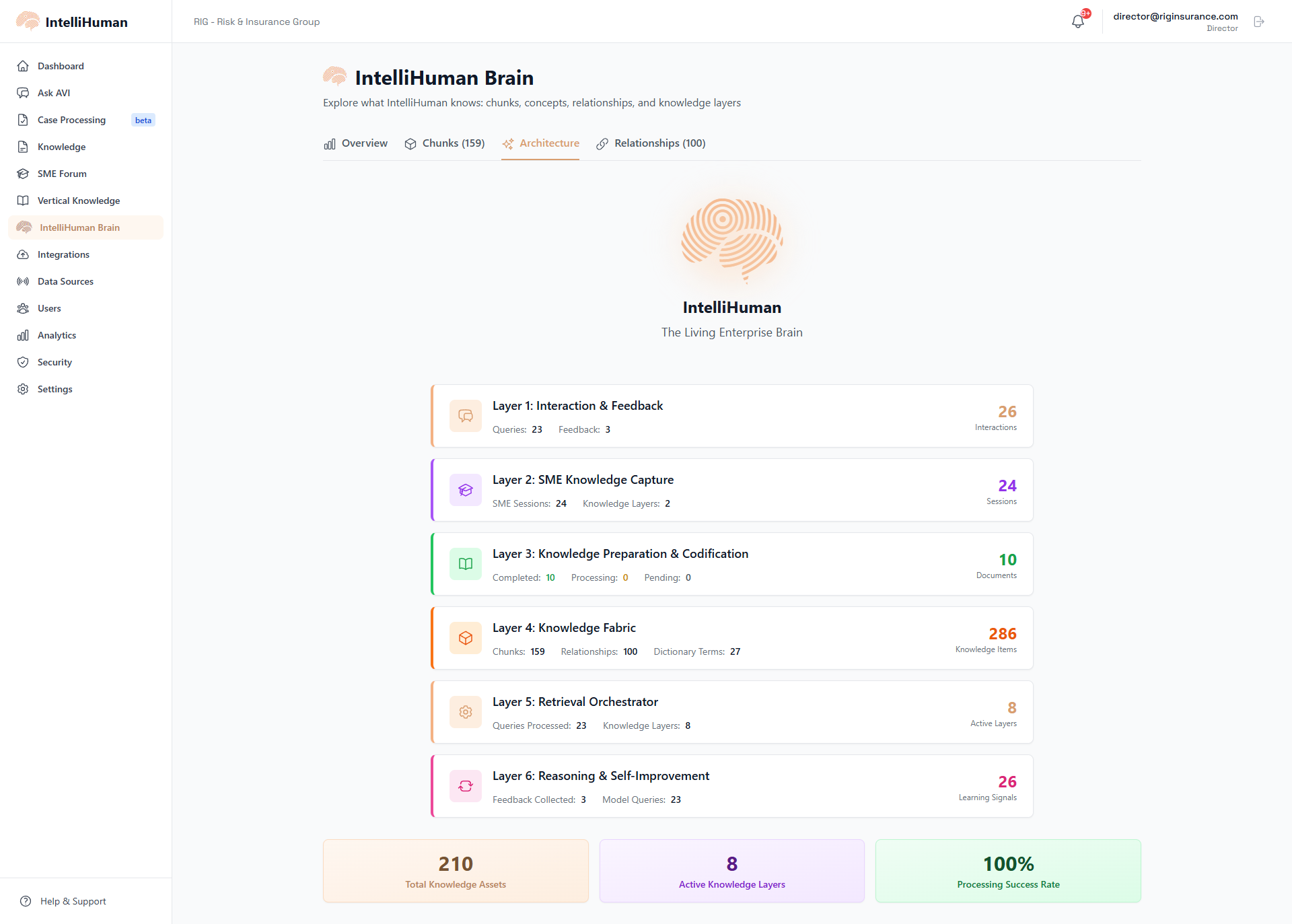 IntelliHuman.AI screenshot 3