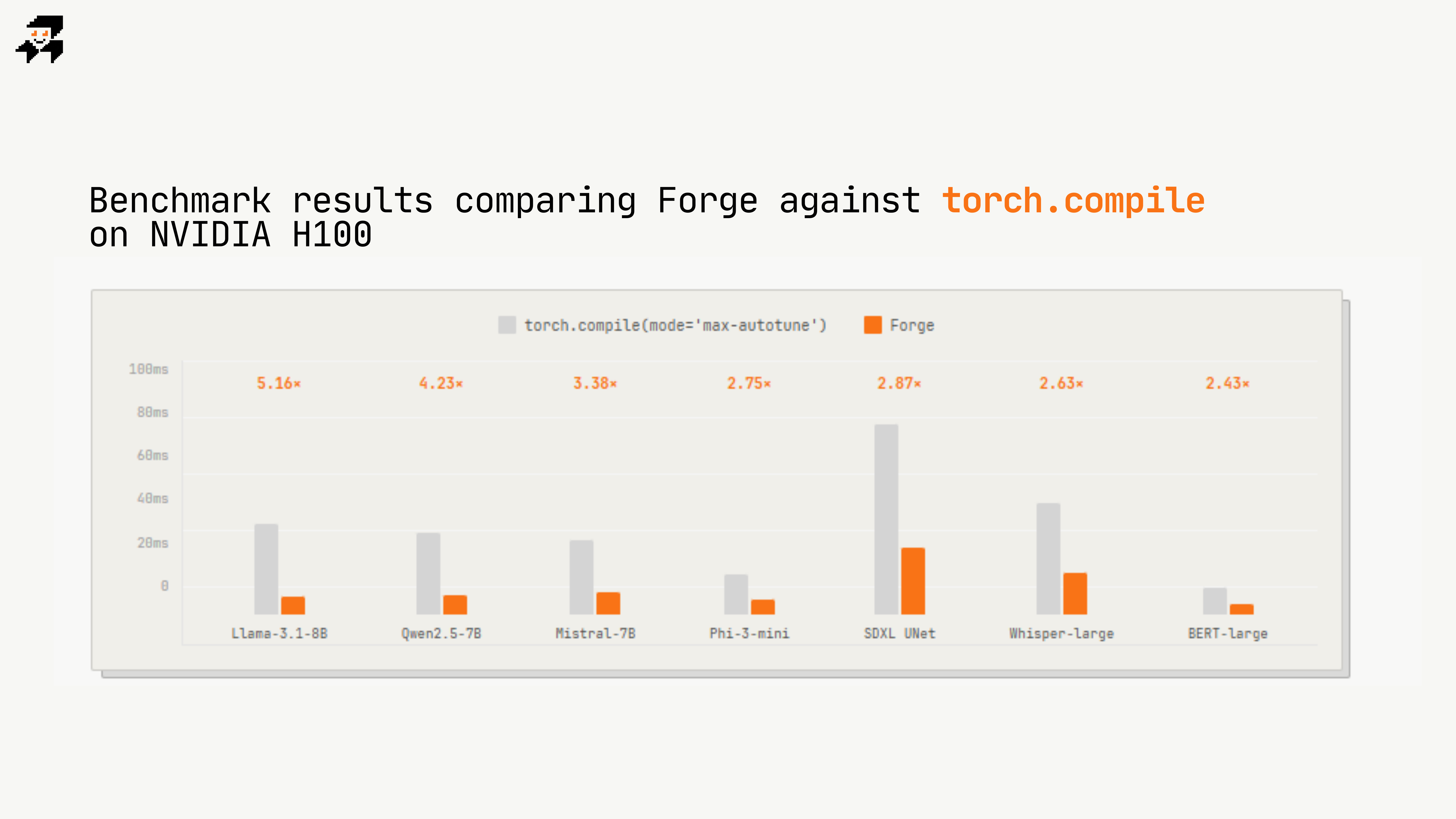Forge CLI screenshot 4
