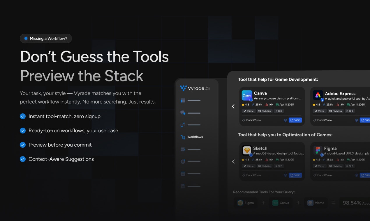 Vyrade AI screenshot 2