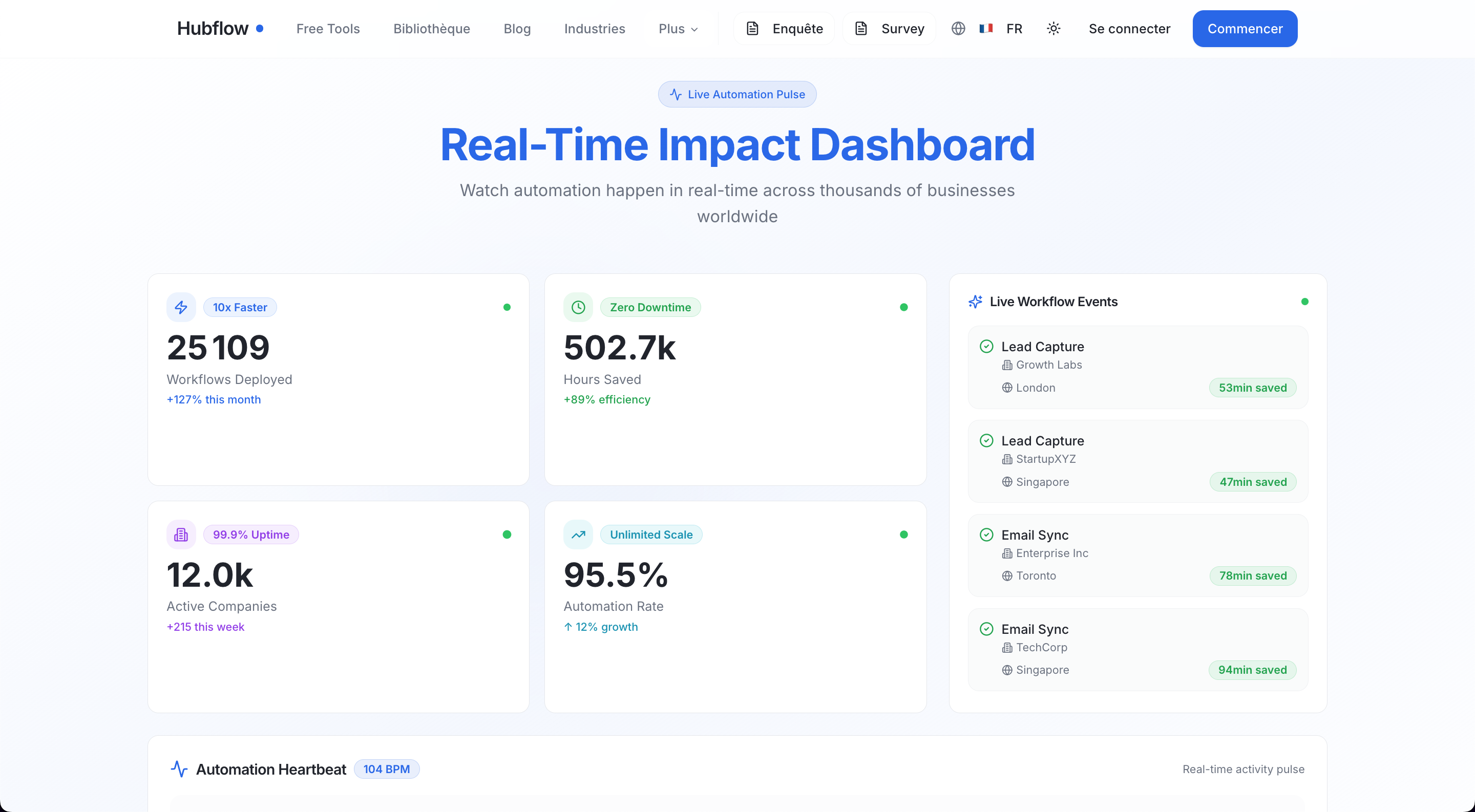 Hubflow screenshot 14