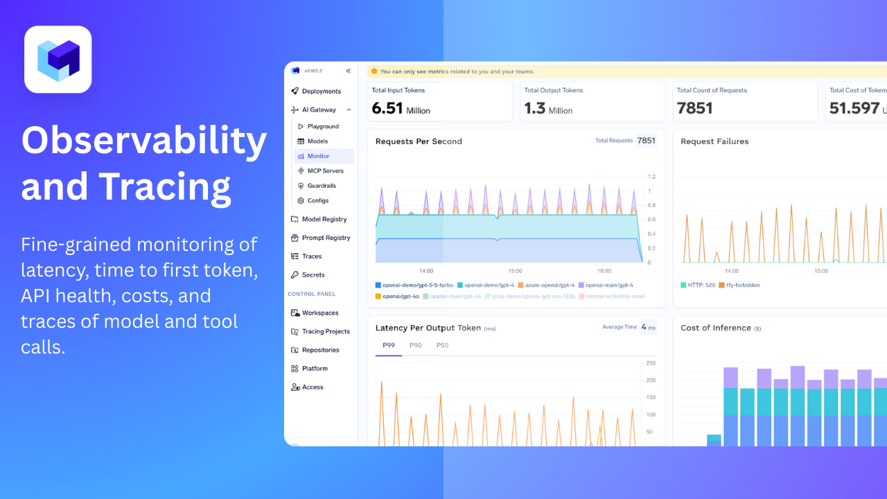 TrueFoundry AI Gateway screenshot 5