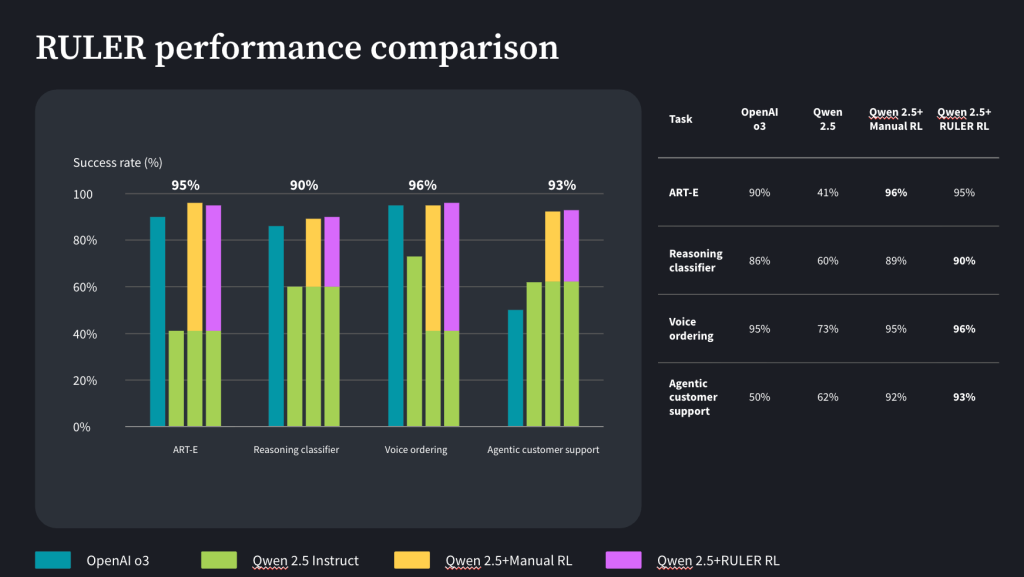 W&B Training by Weights & Biases screenshot 2