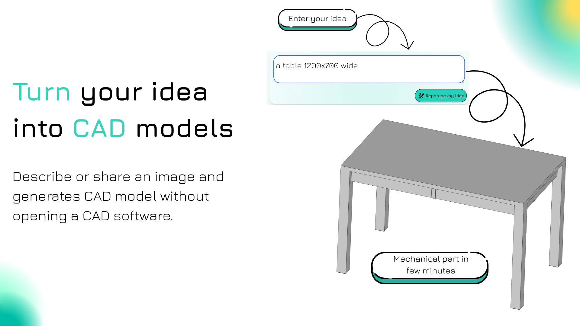 Haitch by ProductFlo.io screenshot 8